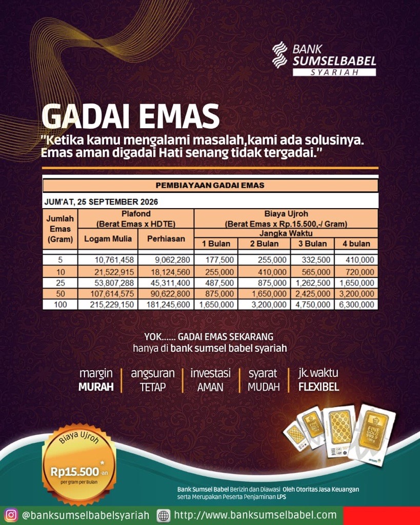 Gold Pawning (Rahn) Price