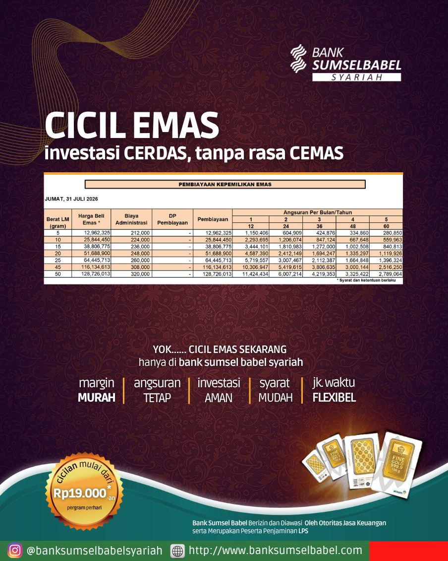 Harga Emas Kepemilikan Tanpa DP