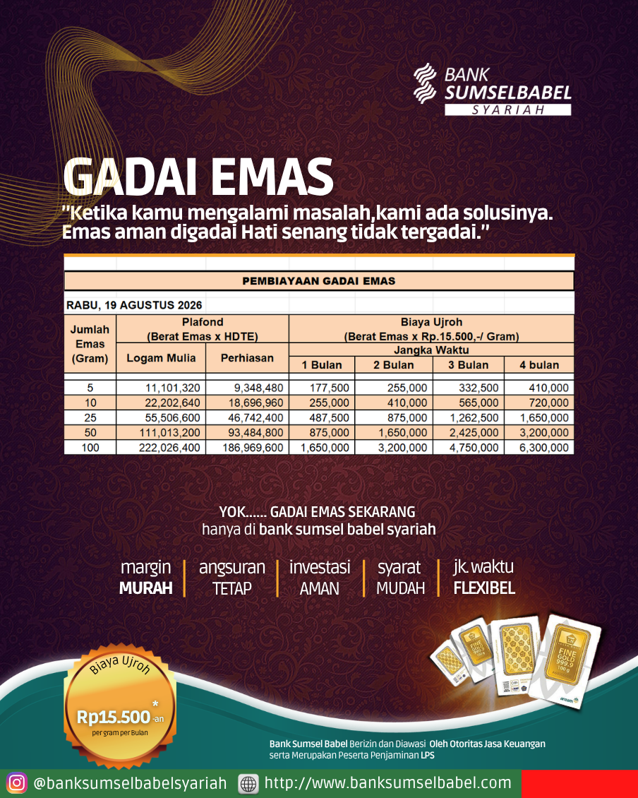 Harga Emas Gadai (Rahn)