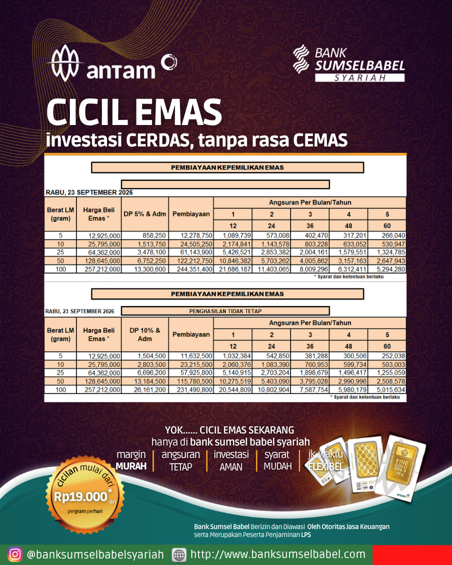 Harga Emas Kepemilikan DP 5% dan 10 %