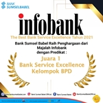 PENGHARGAAN MAJALAH INFOBANK